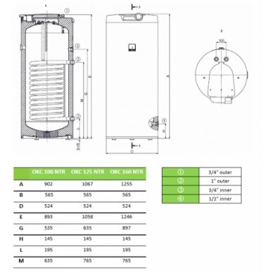 Drazice OKC125NTR pastatomas greitaeigis netiesioginio šildymo vandens šildytuvas 1