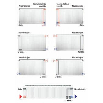 Plieninis radiatorius GALANT UNI 33UNI-5-0800, universalus prijungimas 1 Plieninis radiatorius GALANT UNI 33UNI-5-0800, universalus prijungimas 1